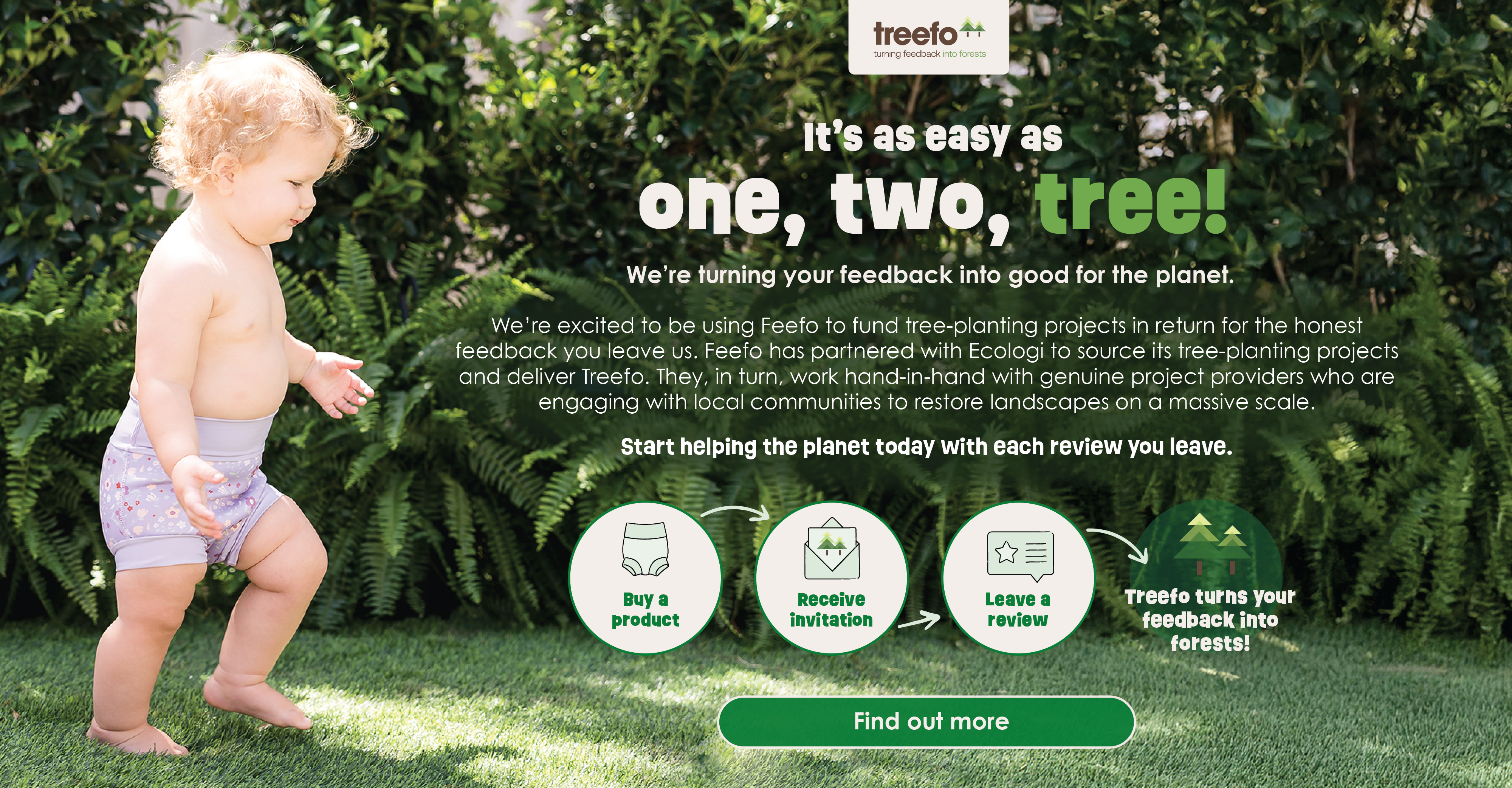 We're turning your feedback into good for the planet by planting a tree in return for feedback.